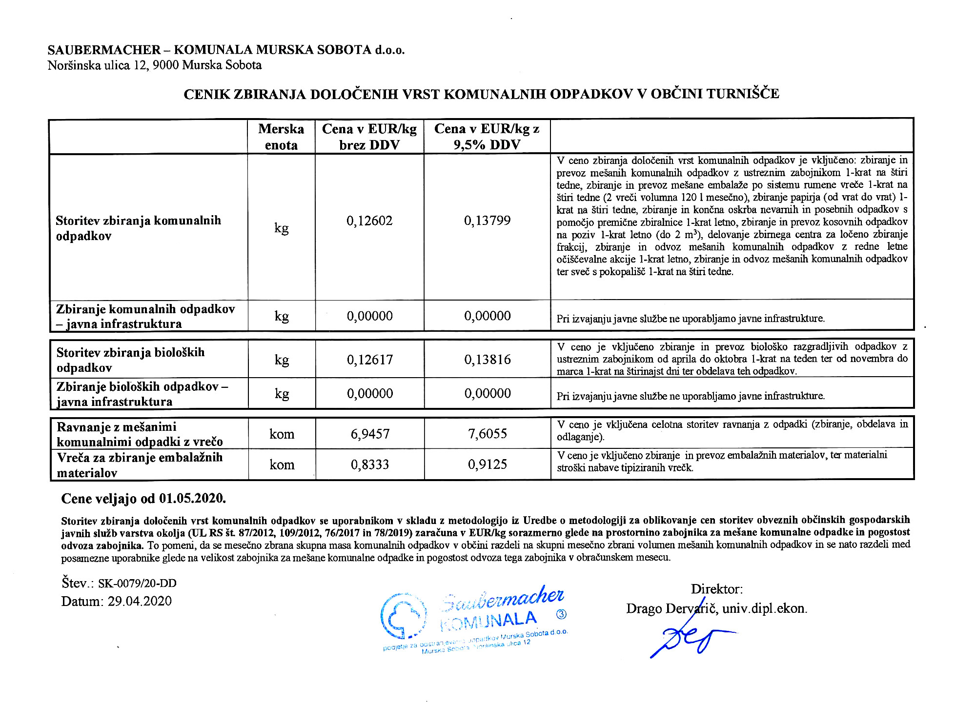 cenik zbiranja dolocenih vrst komunalnih odpadkov v OT.jpg